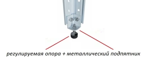 Стеллаж металлический Титан МС-750 3000x1200x600/4