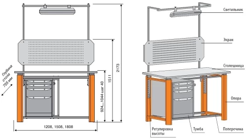 Верстак TBP 1500 TB3-TB8